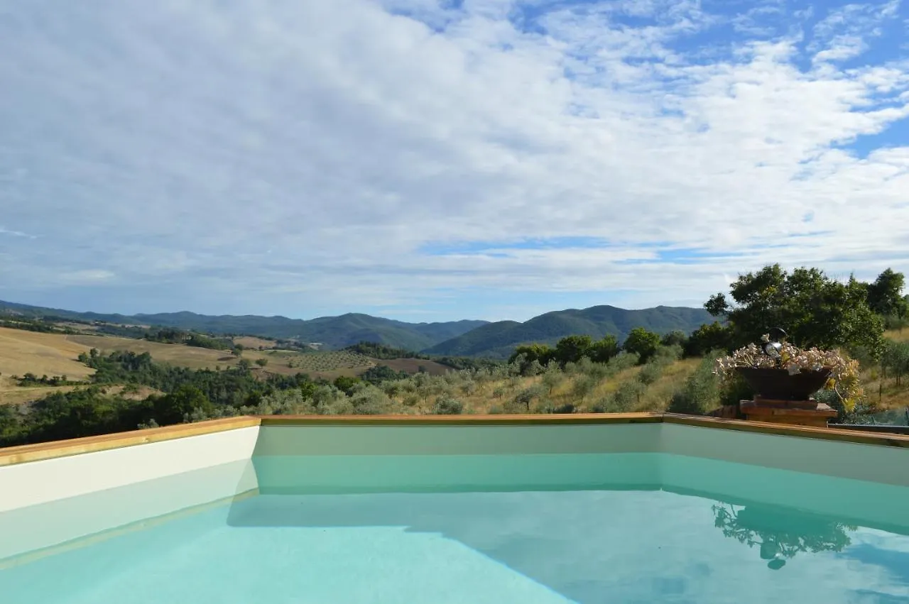 Agri-Bio Podere Santa Palmira Villa Pomarance Italy