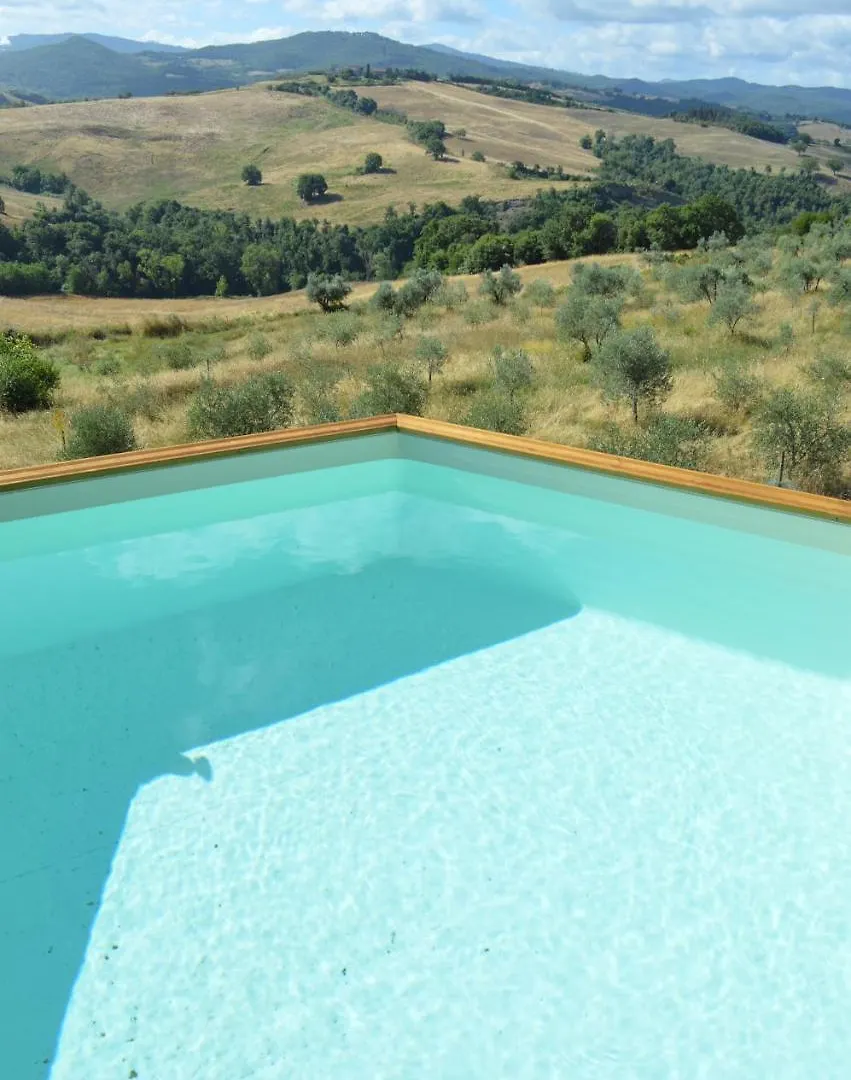 Agri-Bio Podere Santa Palmira Villa Pomarance Farm stay