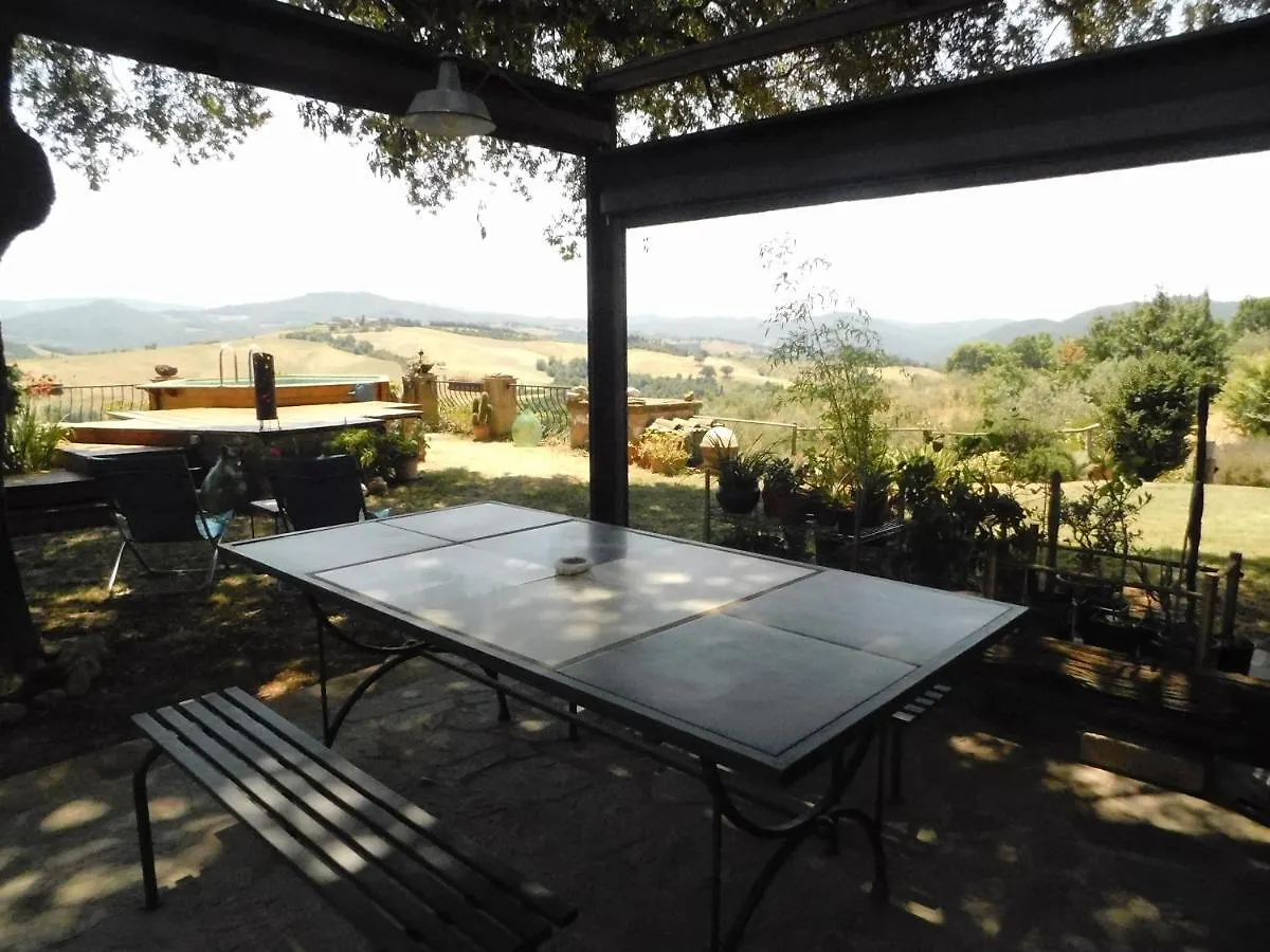 Agri-Bio Podere Santa Palmira Villa Pomarance Farm stay